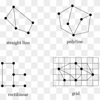 Examples Of Straight Line, Polyline, Rectilinear, And - Example Of Straight Line Clipart