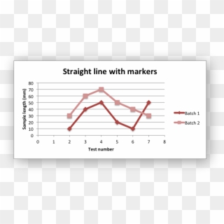 Images/chart Scatter2 - Smooth Lined Scatter Plots Clipart