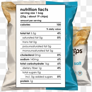 Nutritional Facts For - Nutter Puffs Clipart