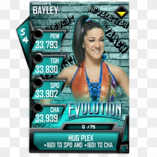 Introducing My Custom Template For The All Women's - Wwe Supercard Ss18 Bayley Clipart