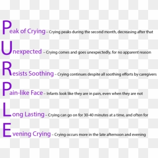 Specific Characteristics Of An Infant's Crying - Purple Crying Clipart