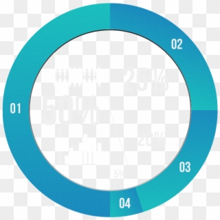Surveys - Circle Clipart