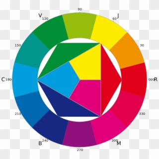 Farbkreis Itten Cmy - Johannes Itten Clipart