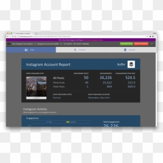 Instagram Analytics Simply Measured - Instagram Web Analytics Clipart