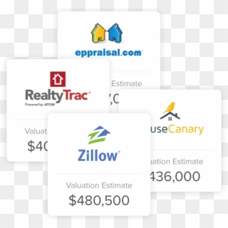 How It Works - Zillow Clipart