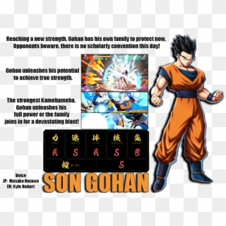 Dragon Ball Fighterz Discussion Thread - Adult Gohan Dragon Ball Fighterz Clipart