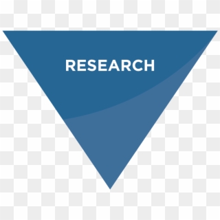 The Academy Health System Research Programs Provide - Triangle Clipart