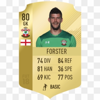 Forster - Fraser Forster Fifa 18 Clipart