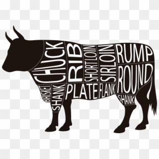 Index Of - Cuts Of Beef Png Clipart