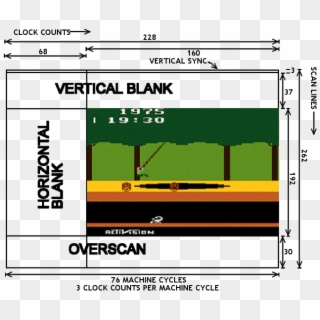 Tv - Vertical Sync Atari 2600 Clipart