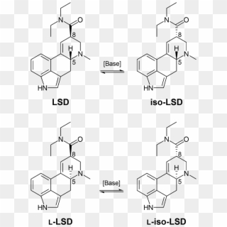 Lysergic Acid Diethylamide - Lsd Drug Full Form Clipart