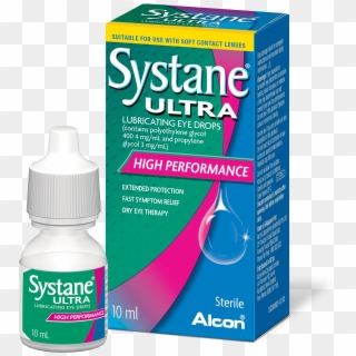 Lubricant Eye Drops - Systane Ultra Clipart
