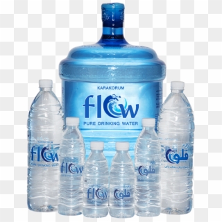 Water , Png Download - Water Clipart