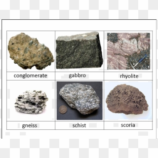 Rock Classification Cards - Mineral And Rocks Clipart