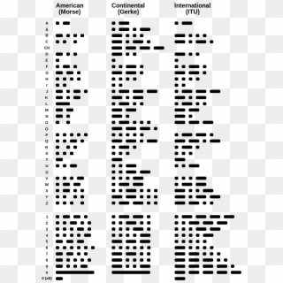 Binary To Morse Code - Dead In Morse Code Clipart
