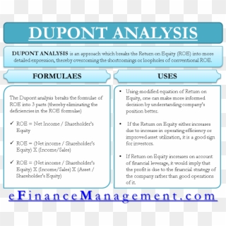 Formula Of Dupont Analysis - Cordontec Clipart