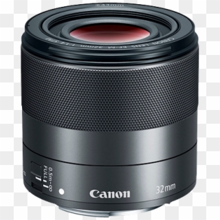 Front Of The Lens That Allows You To Adjust Exposure - Canon Ef-m Lens Mount Clipart