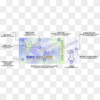Banknotes Issue - Banknote Clipart