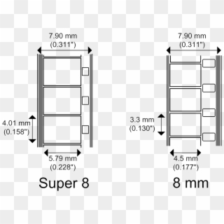 8mm And Super8 - Super 8 Standard 8 Difference Clipart