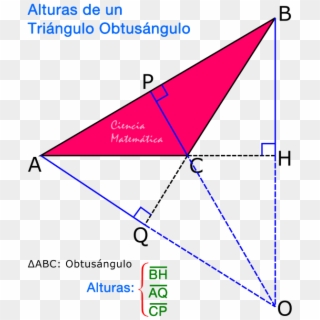 Alturas Del Triángulo Obtusángulo - Alturas De Un Triangulo Clipart