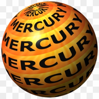 Mercury Planet Solar System Png Image - Circle Clipart
