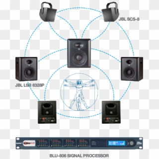 Dimensional Sound Technologies - Studio Monitor Clipart