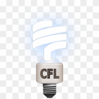 Energy Saving Lamp Light Bulb Png Image - Energy Saving Light Bulb Png Clipart
