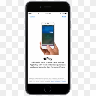 Apple Pay Png Clipart