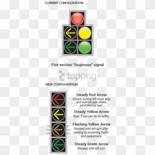 Free Png Download Traffic Light Png Images Background - Steady Yellow Signal Clipart