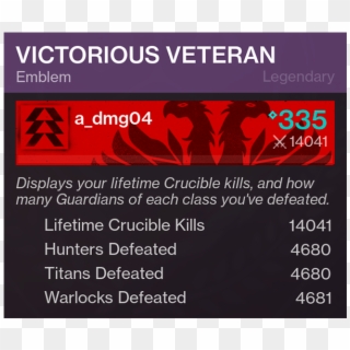 Time Wasted On Destiny - Destiny 2 Victorious Veteran Emblem Clipart