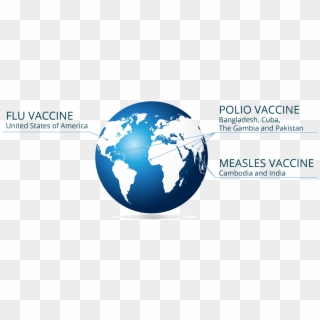 Flu Vaccine Usa Polio Vaccine Bangladesh, Cuba, Gambia, - World Map Clipart