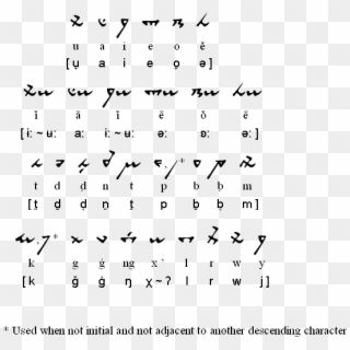 Uyendur Alphabet - Td In Cursive Clipart