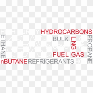 Gas Word Cloud - Graphic Design Clipart