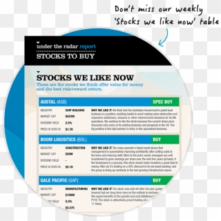 Our Experts Help You Choose Which Stocks To Buy - Circle Clipart