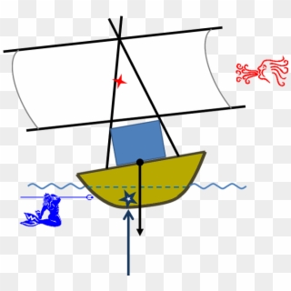 Egypt-tilt ] - Sail Clipart