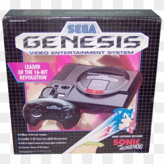 Published June 6, 2018 At 800 × 746 In Console Challenge - Sega Genesis Console Box Clipart