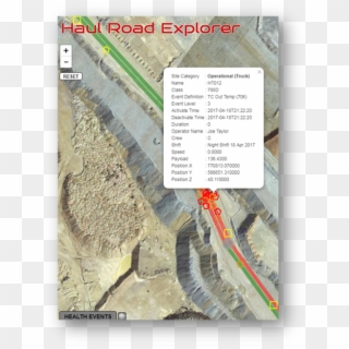 Hre Road Events - Dirt Road Clipart