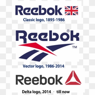 Reebok Logo Evolution - Reebok Clipart