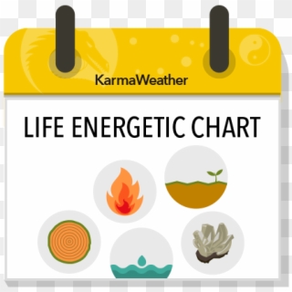 Life Energetic Chart, Chinese Astrology Web Service - Mobile Phone Clipart