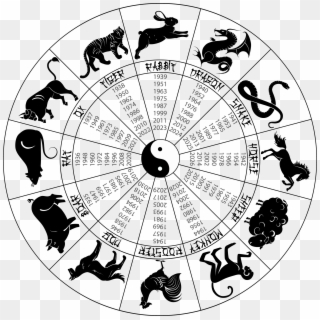 Chinese Introduction Zodiac Wheel - Chinese Zodiac Wheel Clipart