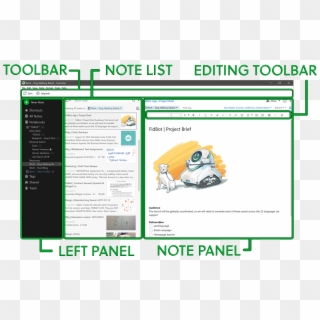 Evernote For Windows User Interface - Evernote Ui Clipart