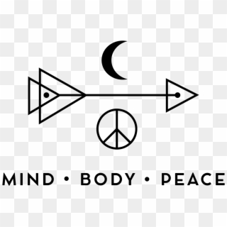 Mindfulness Drawing Inner Peace - Peace Sign Clipart
