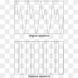 File - Distortion Waveform - Svg - Waveform Distortion Clipart
