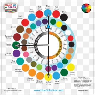 One Of The Greatest Referential Subtractive Color Wheel - Color Clipart