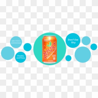 About Orange - Diet Crush Orange Soda 24 Hours Clipart