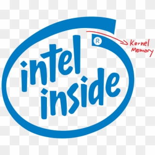 Free Course Hero Account Reddit - Old Intel Inside Logo Clipart