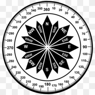 Compass Rose Printable - Compass Rose Used Clipart