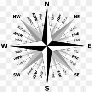 16-point Compass Rose 16 Point Compass Rose - Cardinal Direction Clipart