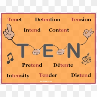 Learn English Vocabulary From Root Word - Ten Root Word Clipart