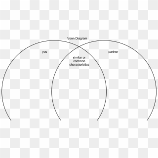 Venn Diagram Template 26279 - Circle Clipart